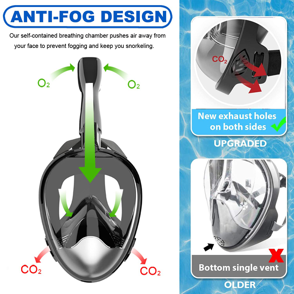 Full Face Snorkel Mask Diving  - Snorkel Mask Full Face recension och pris