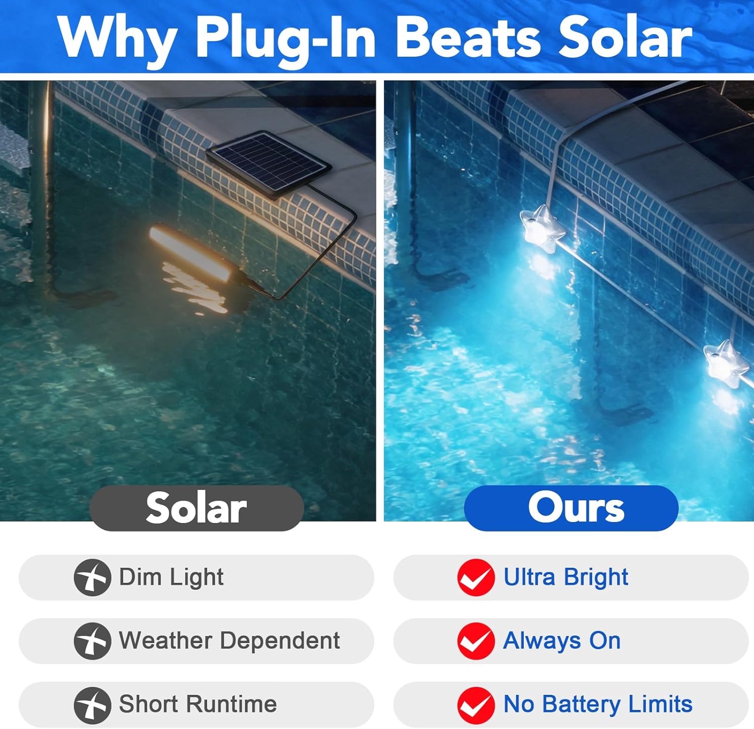 Solar Pool Lights All Season M - Pool Light Solar Rechargeable recension och pris